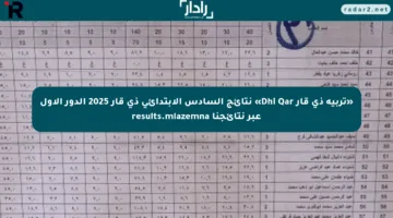 «تربية ذي قار Dhi Qar» نتائج السادس الابتدائي ذي قار 2025 الدور الأول عبر نتائجنا results.mlazemna